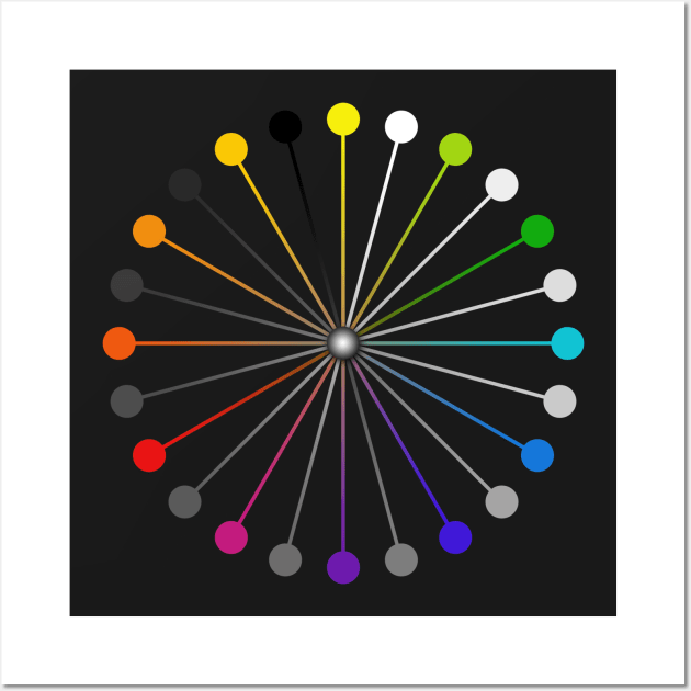 Color Wheel Wall Art by Sojourner Z